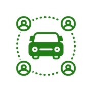 autodelen